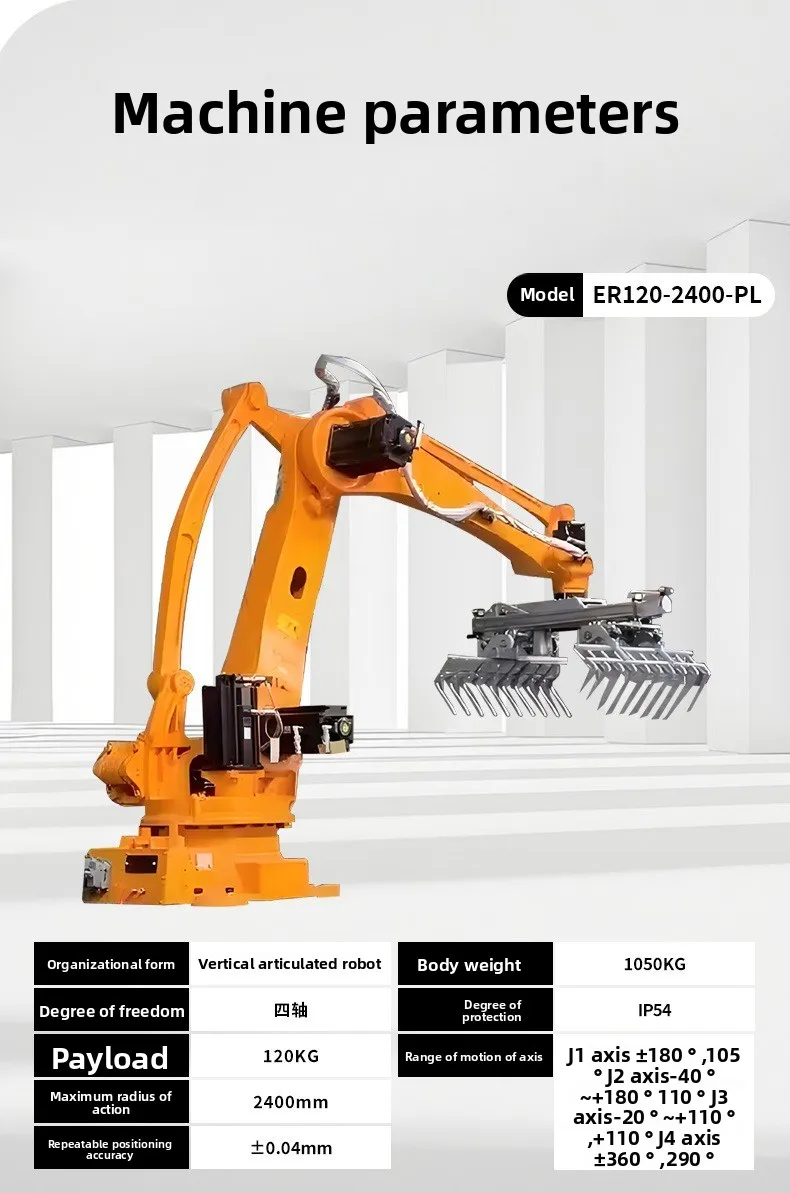 morsetto su robot automatico per pannelli e edifici delle porte