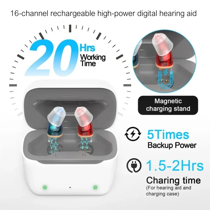 

2024Rechargeable Digital Invisible Hearing Aid, elderly and young deaf hearing aid Headphones Without Bluetooth Volume Amplifier