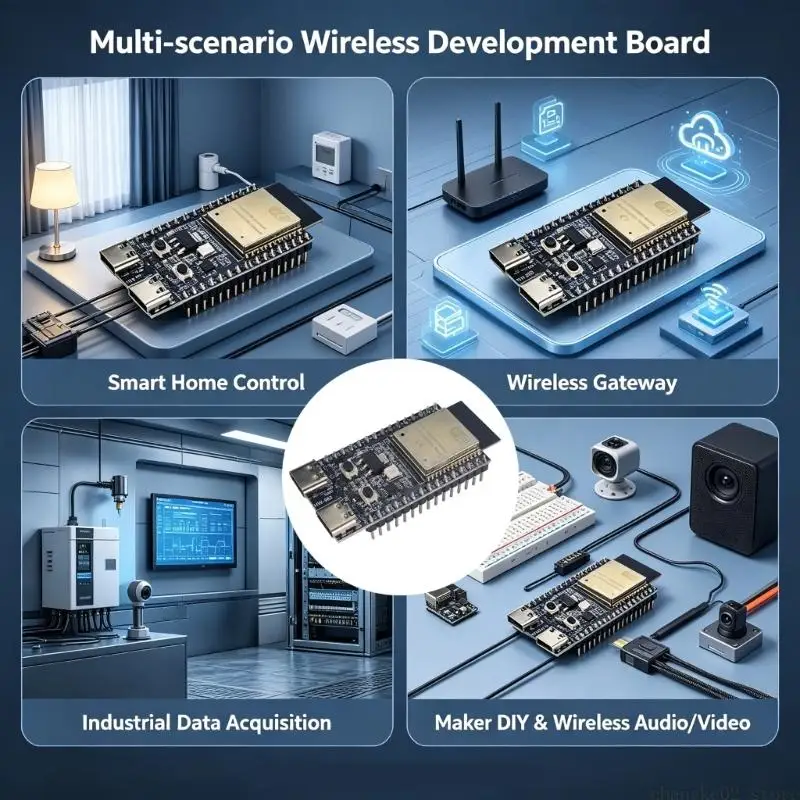 Firmware Testing Board with 2.4GHz and 5GHz WiFi, Thread Support, and GPIO Access for Repeated Product Verification