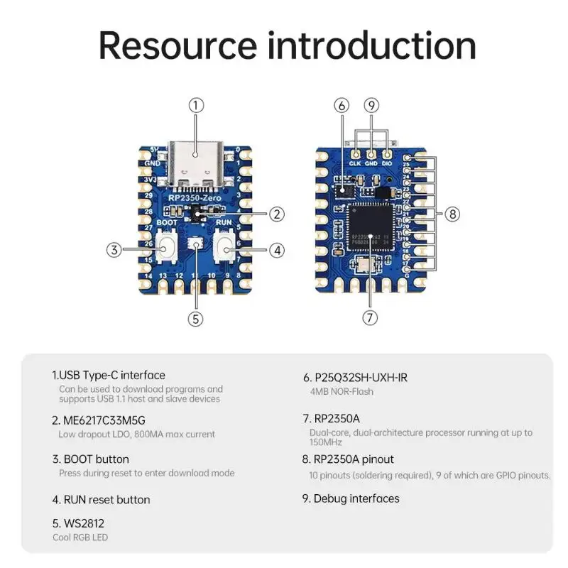 RP2350 Zero Mini Microcontroller Development Board Type-C Port Low Power Consumption for Makers Student Programming Learning