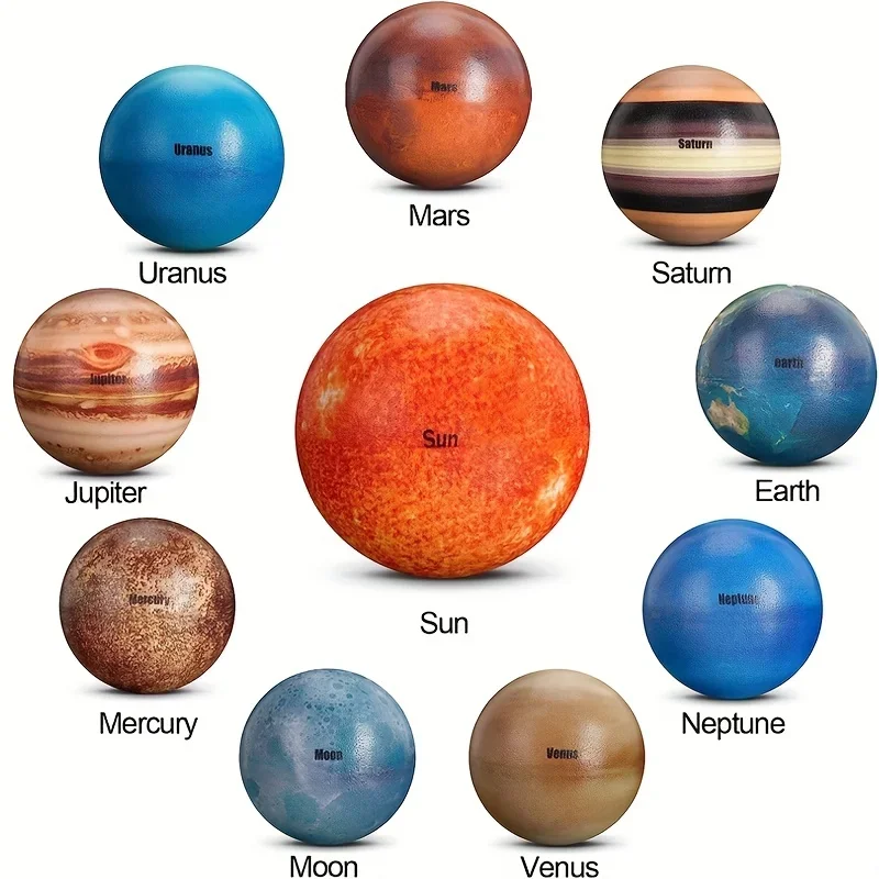 Solar System Stress Ball for Kids Adult Stress Relief Planets Space Ball Educational Toys Fidget Toys Party Game Gifts