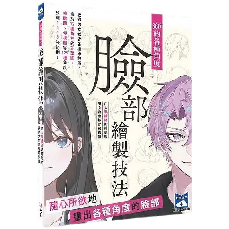 360° Facial Drawing…