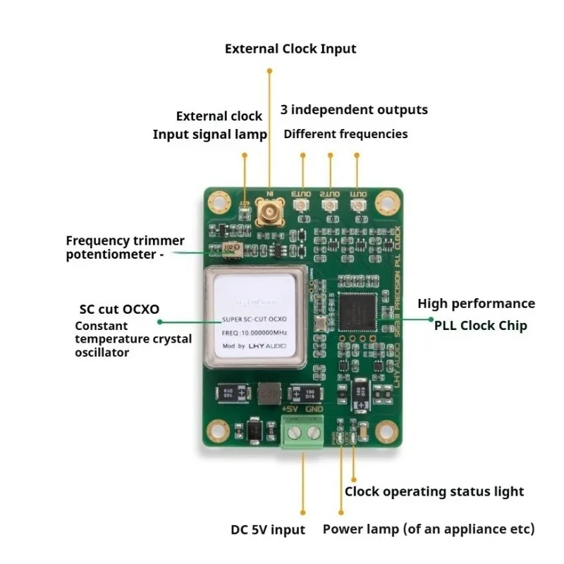OCXO Constant Temperature Crystal Oscillator Clock Upgrade Board 22/24/25MHz Multi-channel Frequency PLL Output