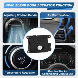 HVAC Heater Blend Door Actuator for  Jeep Grand Cherokee  2007-2010 Commander 2006-2010 5143192AA 604-006 Car Accessories