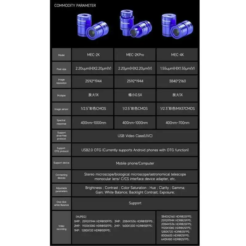 كاميرا العدسة الإلكترونية Mechatronics MEC 2K/2K Pro/4K لأداة صيانة المجاهر الاستريو الحيوي لثنائي الفينيل متعدد الكلور المحمول
