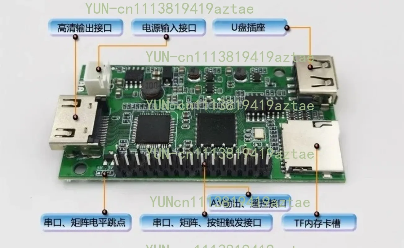 1080P HD MP5 Video Decoder Board, HDMI Serial‑communication Jig For Advertising Display Module Assembly