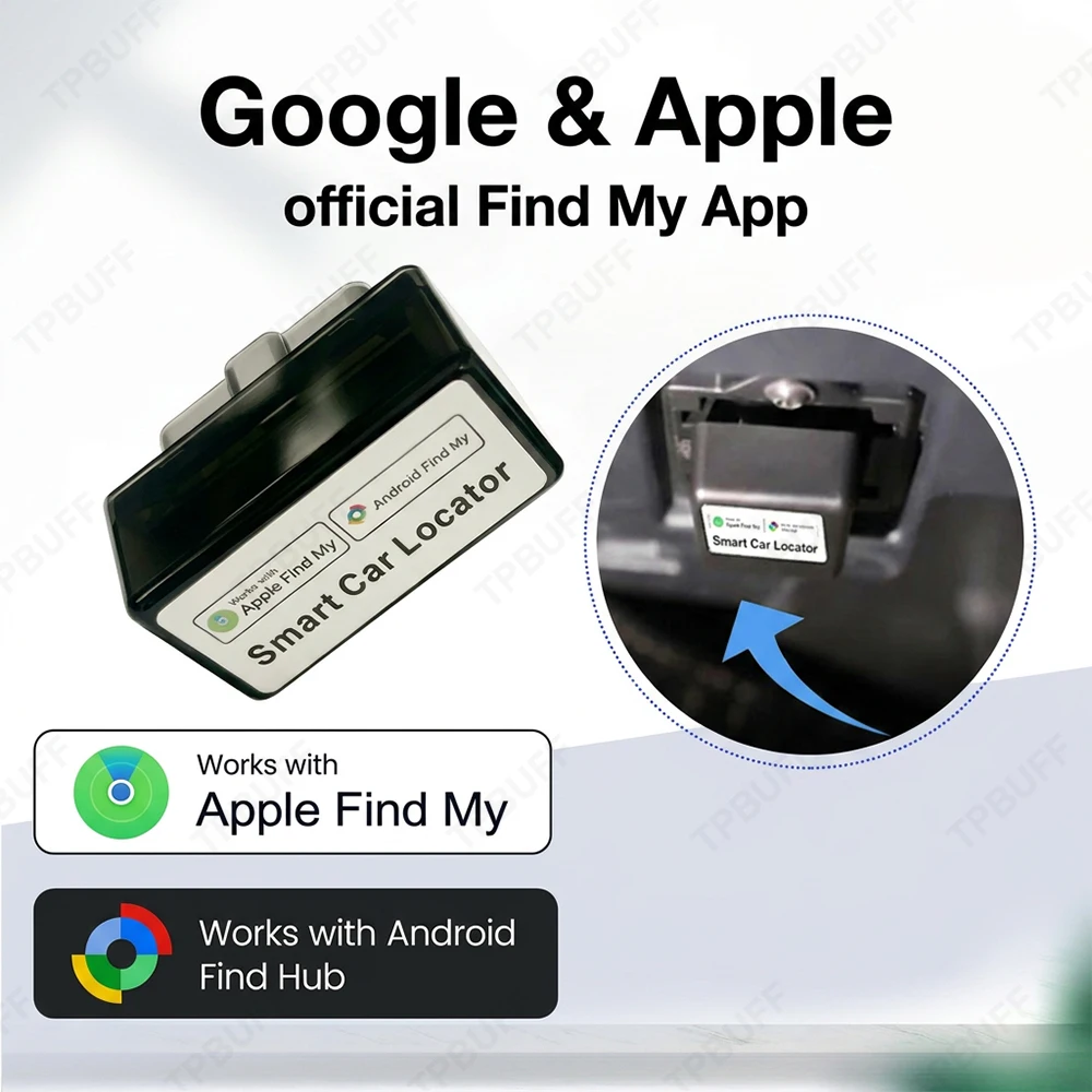 Thumbnail 4 - #14 Best GPS Trackers to Buy In 2026