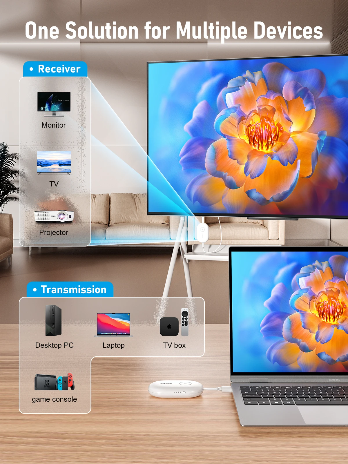 

Lemorele 1080P Wireless HDMI Transmitter and Receiver Plug＆Play Video Transceiver With 2000mAh Battery for PC Projector Monitor