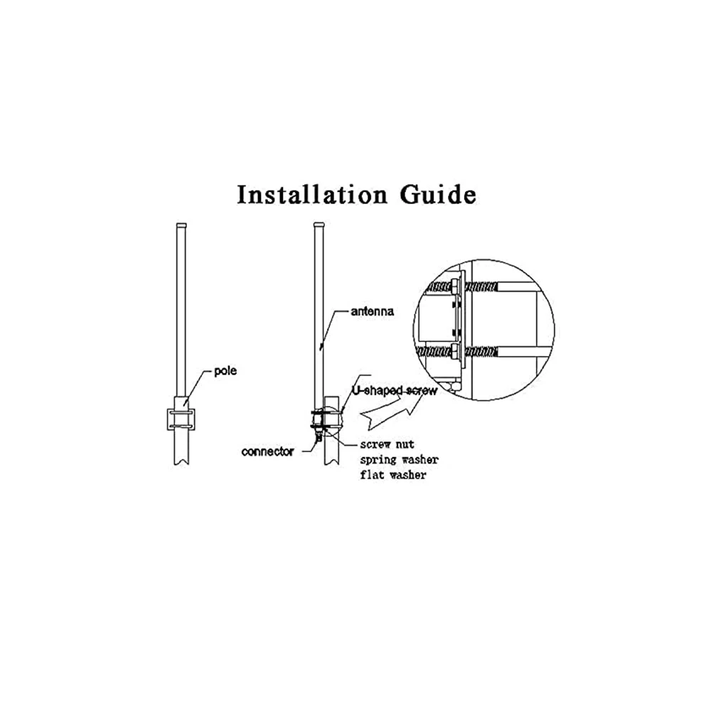 120cm 915MHz Outdoor LoRa Helium Miner Antenna 902-928MHz N-J Connector High Gain 14dBi RAK Waterproof for Lorawan ​Modem RP SMA