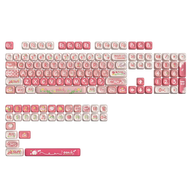 Imagem -04 - Edição Limitada Pbt Five Sided Heat Sublimation Universal Keyboard Cap Teclado Mecânico Características Conjunto Completo de Key sh Natal