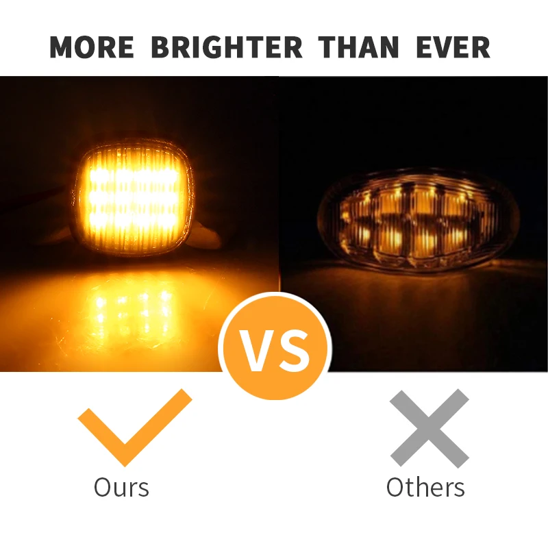 

2pcs LED Turn Signal Side Marker Light Repeater Lamp For Audi A3 8L A4 8D A8 D2 Seat Cordoba 6K Ibiza Mk3 Leon 1M1 Toledo IV