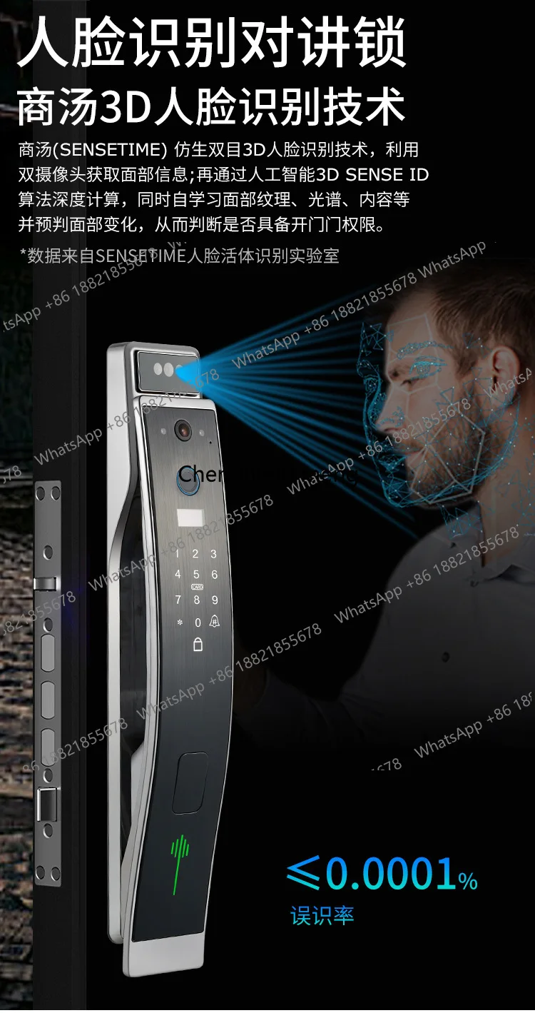 Facial recognition, smart fingerprint lock, remote video call monitoring, smart password lock