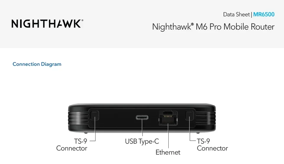 Imagem -05 - Netgear-versão ua Desbloqueada Nighthawk Mr6500 m6 Pro Mmwave Sub6 Wifi6e 3.6gbps 2.5g Porta Ethernet Sdx65