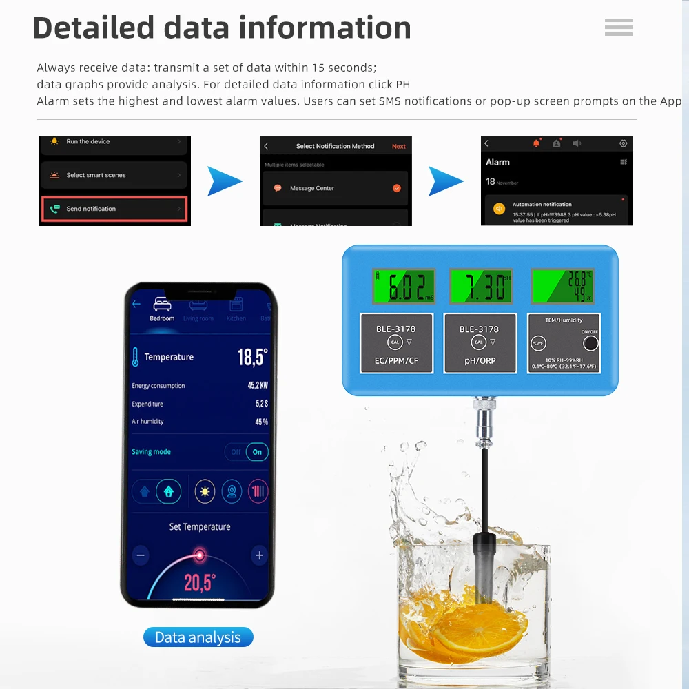 Wifi 7 w 1 Tester jakości wody PH ORP TDS EC CF miernik wilgotności akwarium analizator Online niebieski ząb analizator wody