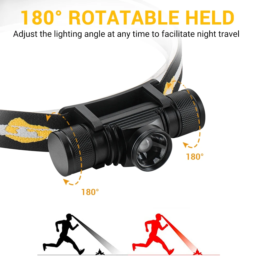 BORUIT D20 Zoomable Mini Headlamp 1000LM LED Headlight USB C Charger 18650 Battery Head Torch Camping Hunting Outdoor Flashlight