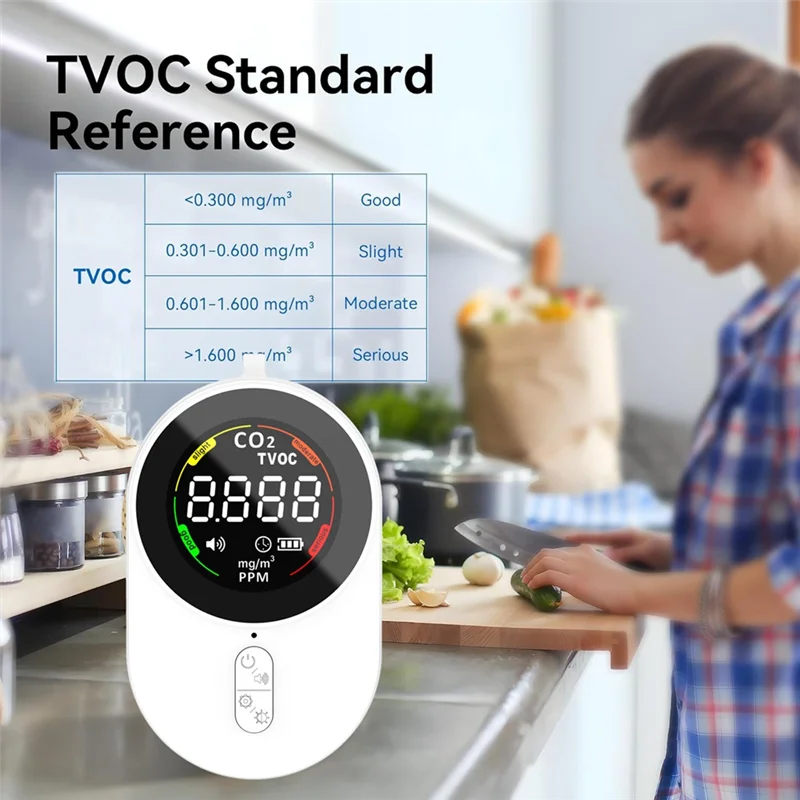 

Детектор CO2, монитор качества воздуха в помещении, детектор углекислого газа 2 в 1, монитор качества воздуха, счетчик TVOC, для офиса и дома-A22R