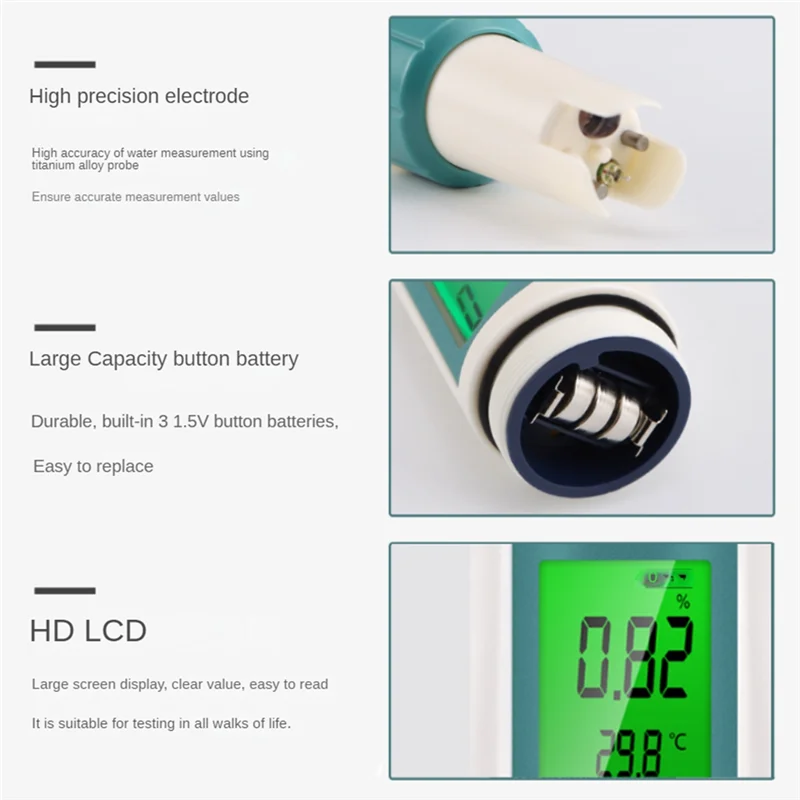 

7 In1 Water Quality Tester ABS PH/ORP/EC/TEMP/SALT/S.G/TDS LCD Backlight Test Pen Multifunctional Analysis Instrument