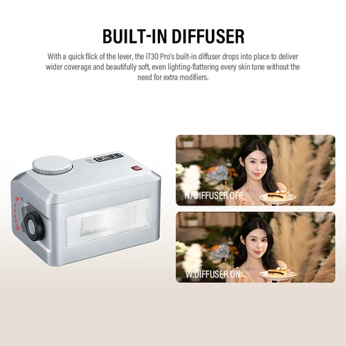 Imagen 2 del producto Godox iT30Pro C/N/O/F/S iFlash Flash de cámara ultraligero Mini TTL Flash de bolsillo con 2,4 GHz inalámbrico para Canon Sony Olympus