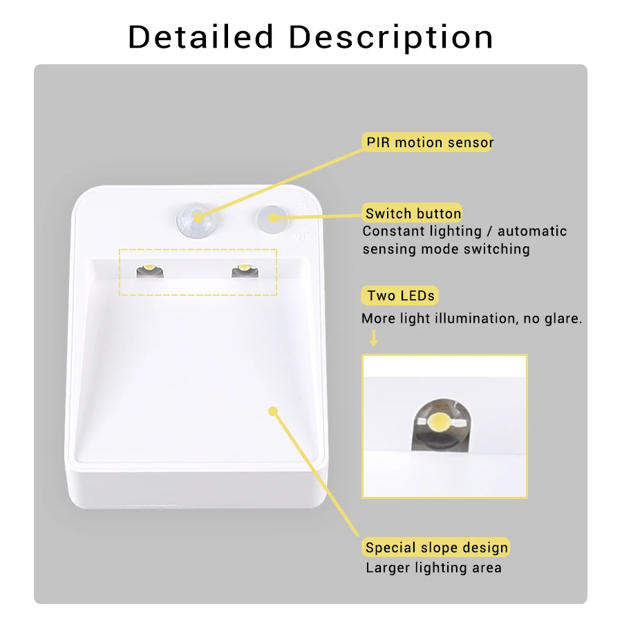 LED Night Lights PIR Motion Sensor Night Lamp 2LEDs Battery Or USB Powered Always on/Auto 2 Modes For Stair Bedroom Cabinet