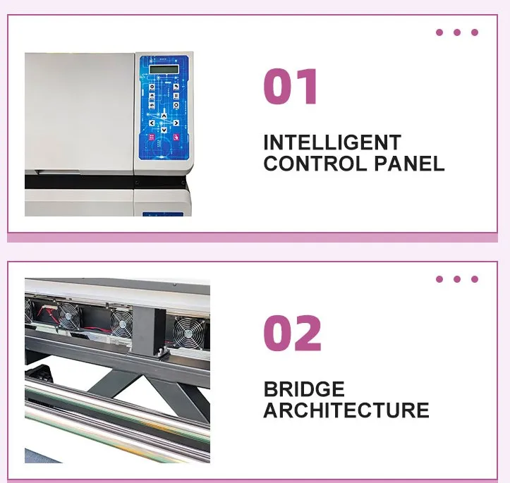 3200mm Wide Format Industrial Eco Solvent Ink Printer Color I3200 Dual Head Inkjet Printers for Banner Printing