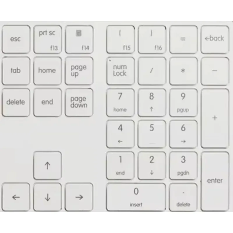 34-key Numeric Keypad Wired Usb External Laptop Mute with Shortcut Keys