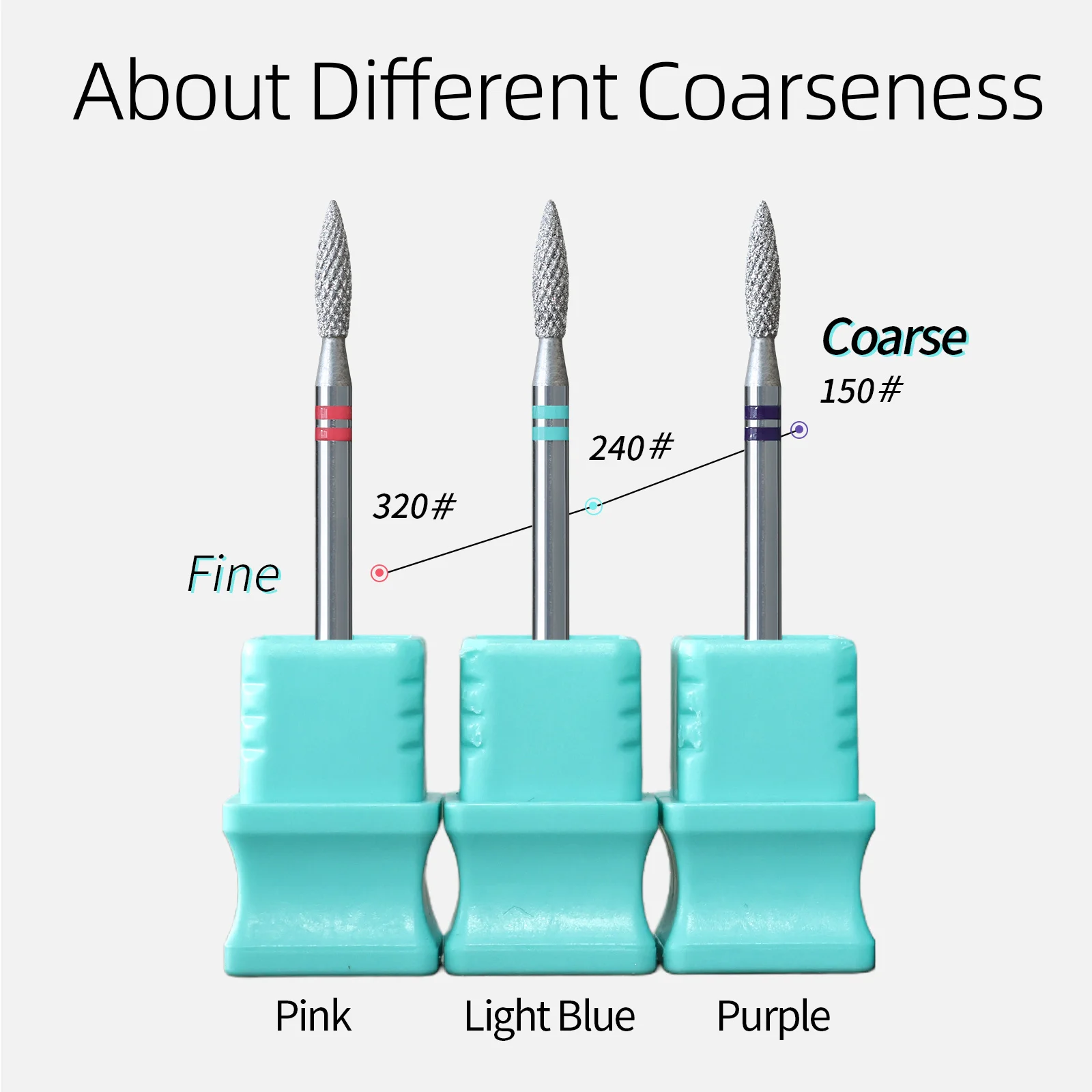 HYTOOS 小型フレームダイヤモンドカットプロネイルドリルビット クロム ロシアンキューティクルビット ネイルドリル用 角質除去 ネイルプレップツール