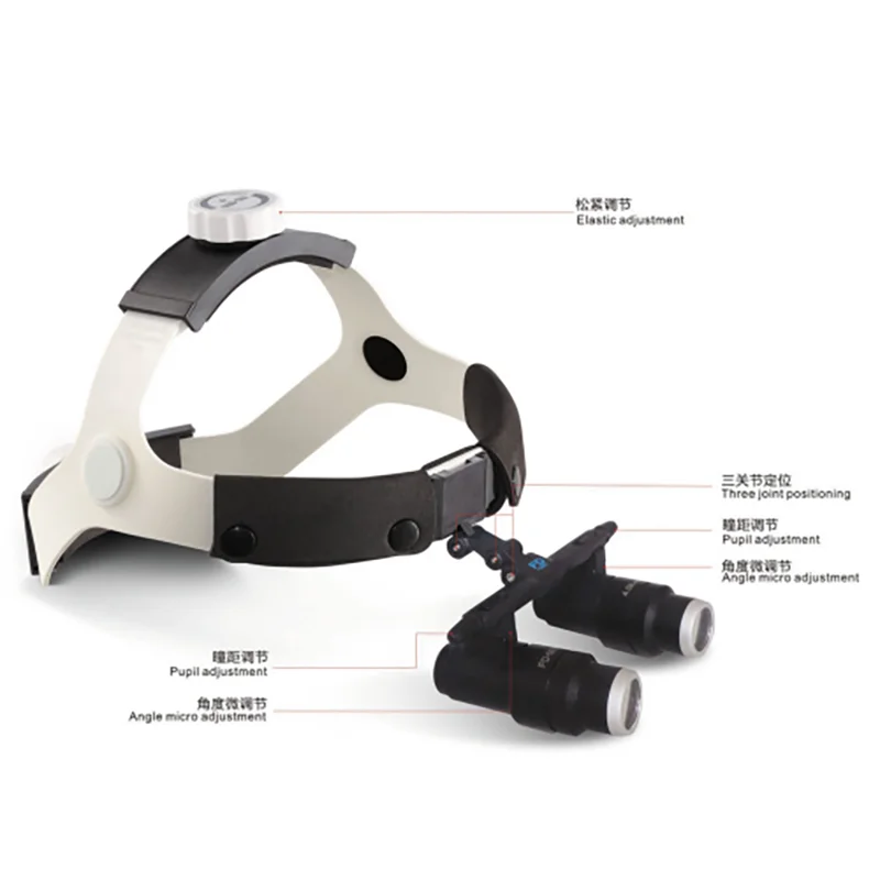 Portable Dental LED Headlight Magnifier Medical Surgical Headband with Magnifying Glass for Dental Equipment