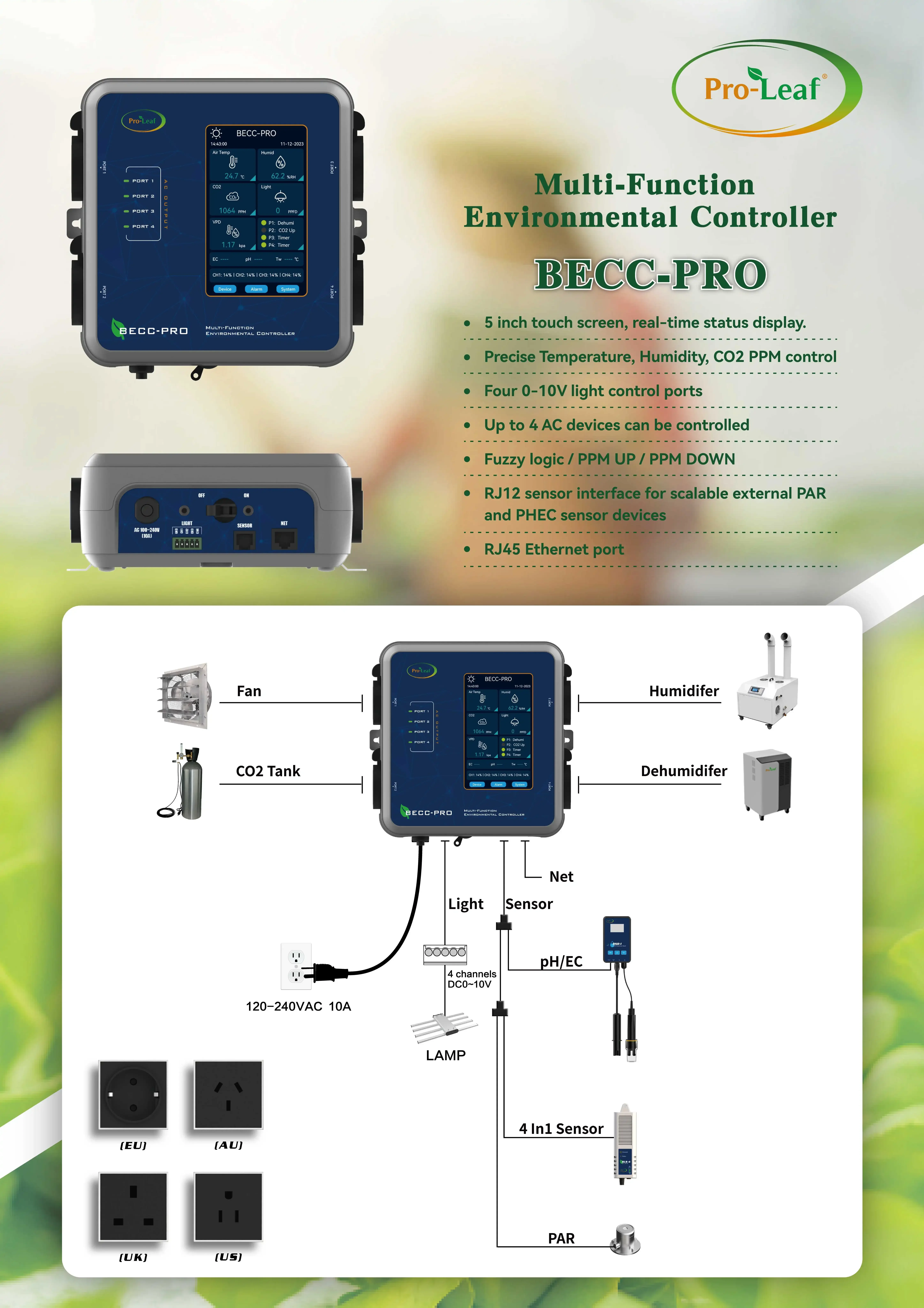 2025 منتجات مميزة BECC-PRO CO2 وحدة تحكم بيئية لدرجة الحرارة والرطوبة والضوء للخيمة #3