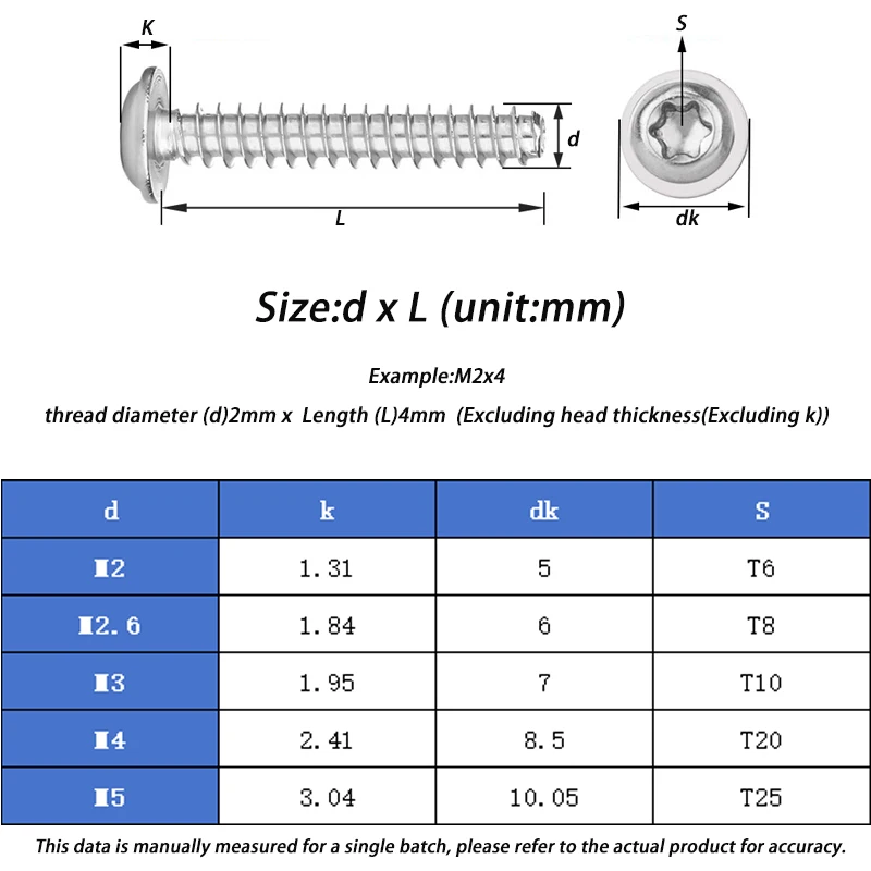 10-100pcs M2 M2.6 M3 M4 M5 Flat end Stainless Steel six lobe Round Washer Head Torx Self Tapping Screw For Plastic