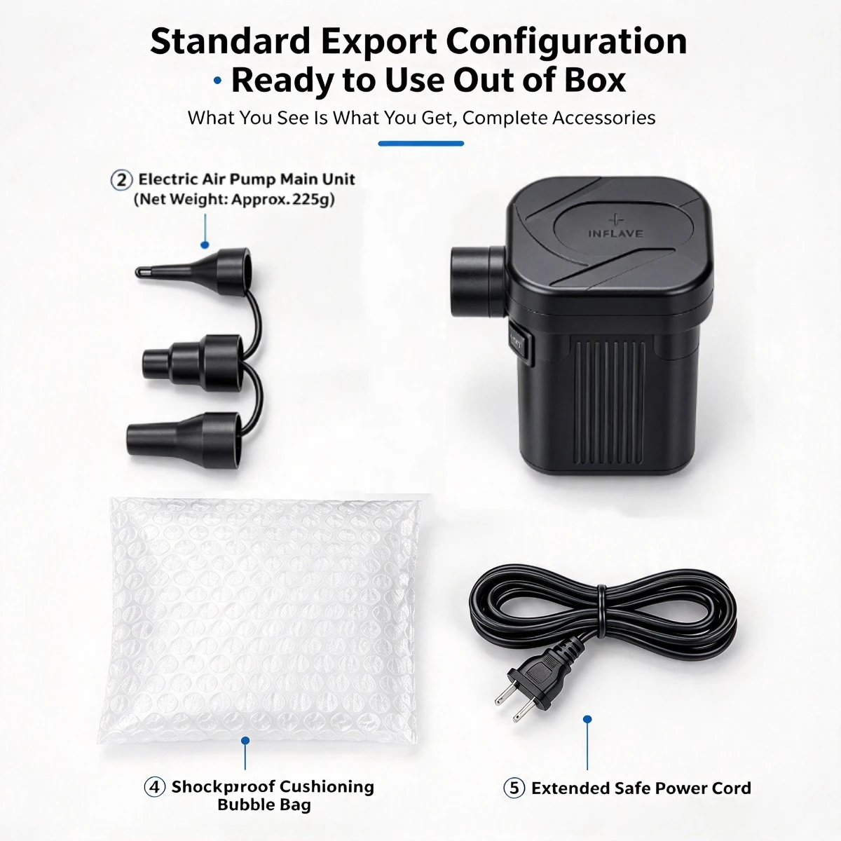 Dual-Purpose Electric Air Pump Quick Inflation & Vacuum Suction Pump with 3 Nozzles for Outdoor Camping & Home Storage