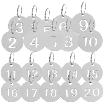 10 最佳銷售 標籤 - №8