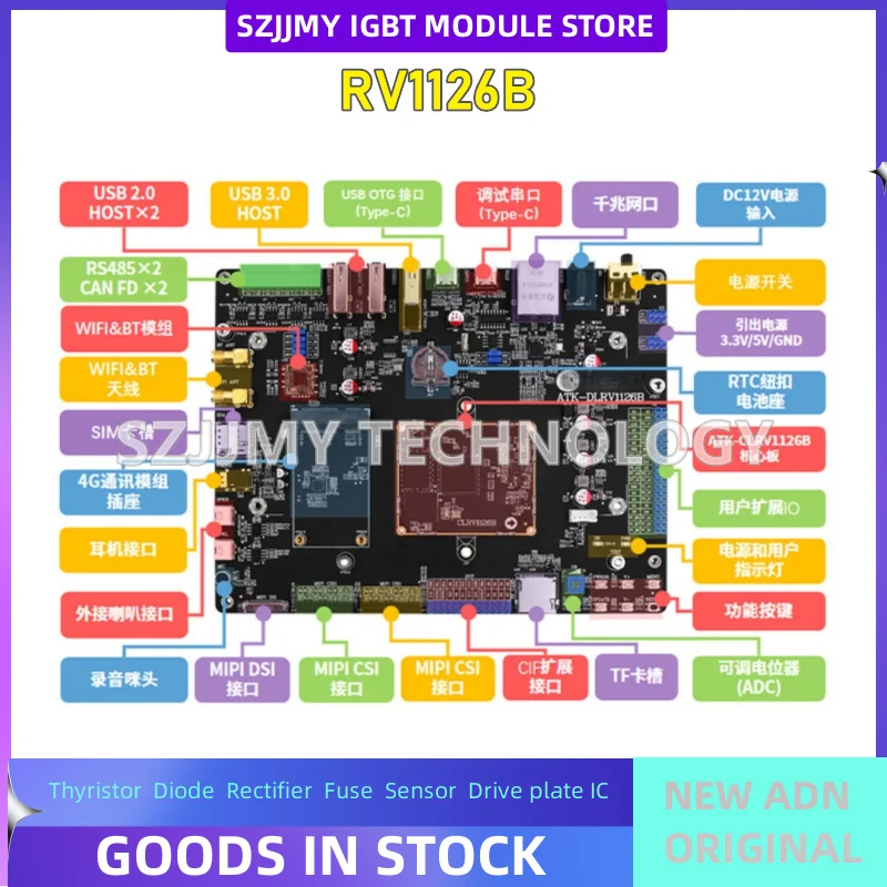 RV1126B RV1126BJ AI development board Rockchip Linux embedded ARM core board
