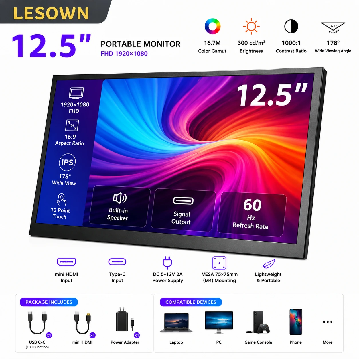 LESOWN Custom PC Case Sensor Sub-Screen 12.5 Inch 1080P IPS Extended Monitor with VESA for Real-Time System Component Tracking