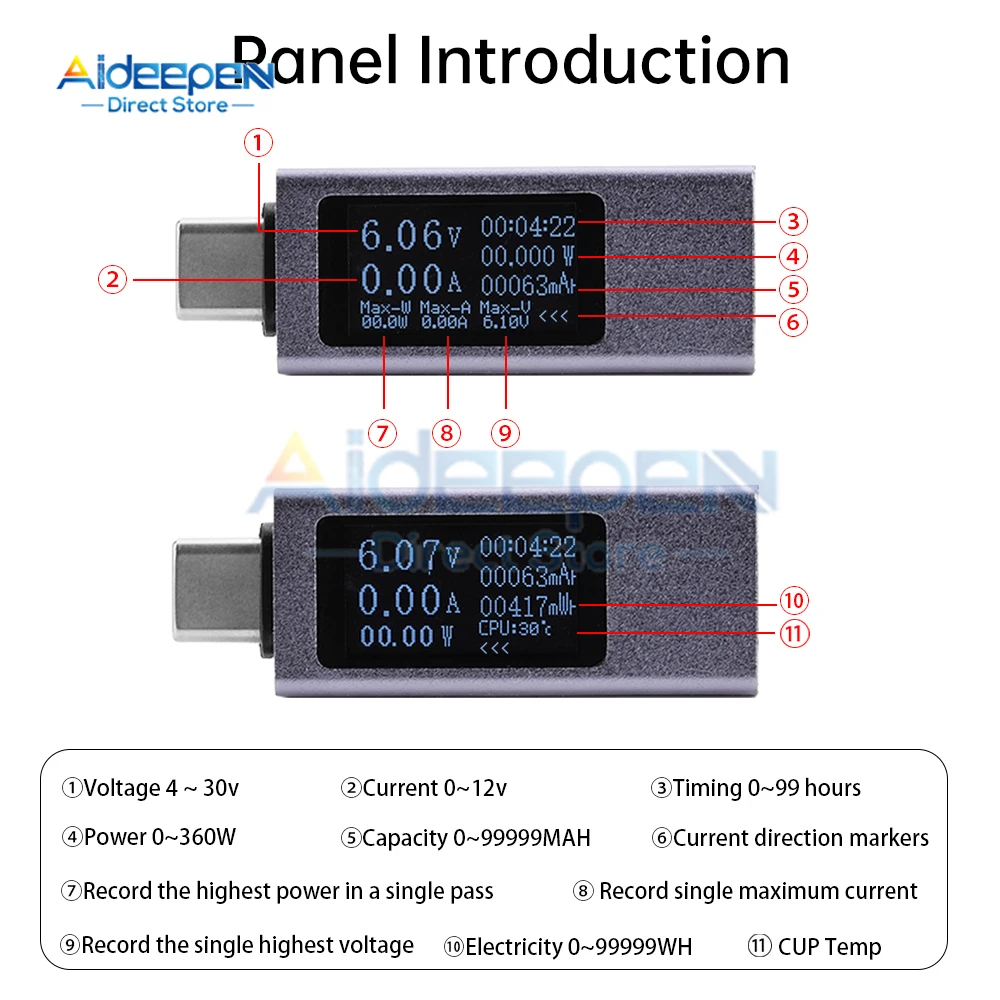 Type-C USB Tester DC Digital Voltmeter Amperimetro Current Voltage Meter Amp Volt Ammeter Detector Power Bank Charger Indicator