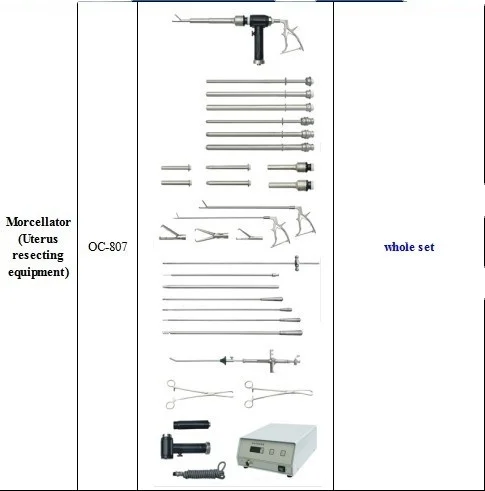 Geyi Best Seller Competitive Price Morcellator Electric Uterus Morcellator Used in Laparoscopic Surgery
