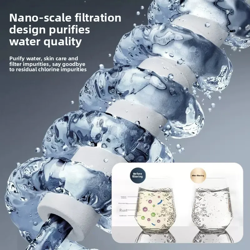 High Pressure Turbo Shower Head with Advanced Filtration System for Enhanced Water Flow and Comfortable Home Bathing