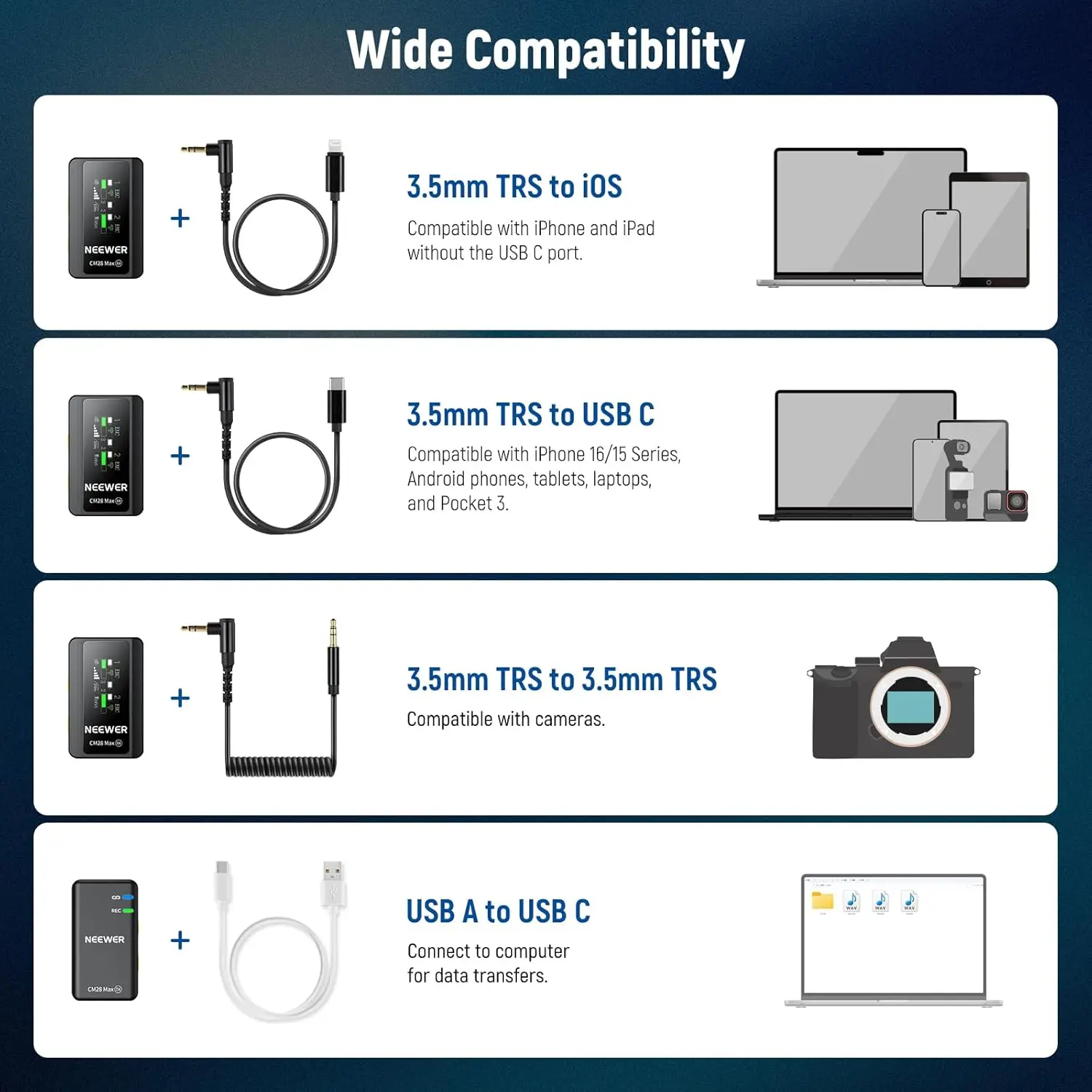 NEEWER CM28 Max Kabelloses Lavalier-Mikrofonsystem mit Ladekoffer 48KHz/Geräuschunterdrückung 8GB Speicher 25 Std. Akkulaufzeit – Detail 6