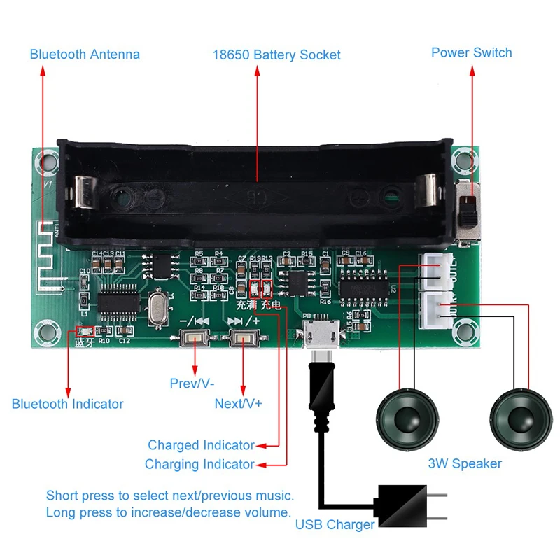 XH-A153 bateria litowa Bluetooth 5.0 płyta wzmacniacza DC 5V 3W + 3W podwójny kanał 2 Ch Stereo wzmacniacz Audio niskiej mocy PAM8403 Chip