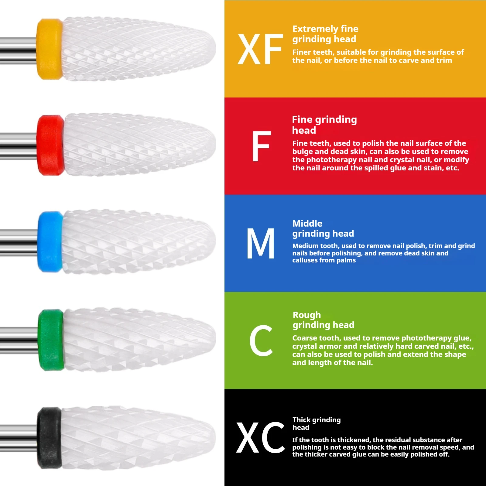 5pcs 3/32 ''Schacht Keramische Nagelboren Maïs Vorm Slijpkop Onderdelen Manicure Polijsten Verwijderen Cuticula Elektrisch slijpen