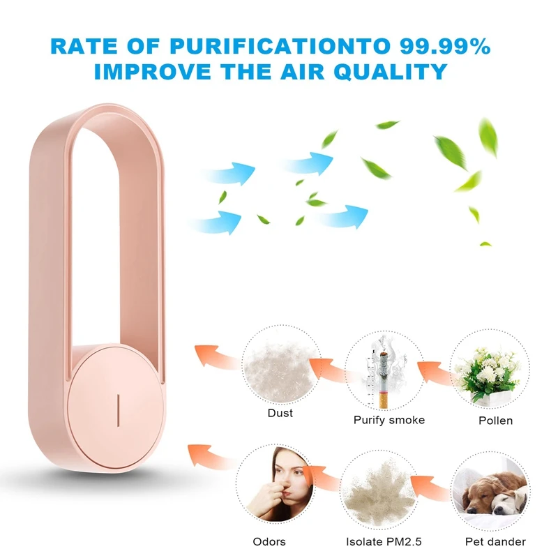 20 Million Negative Ion Purifier Mini Portable Household Ionizer USB Plug-In Car Air Purifier For Area 31㎡-40㎡ image 2