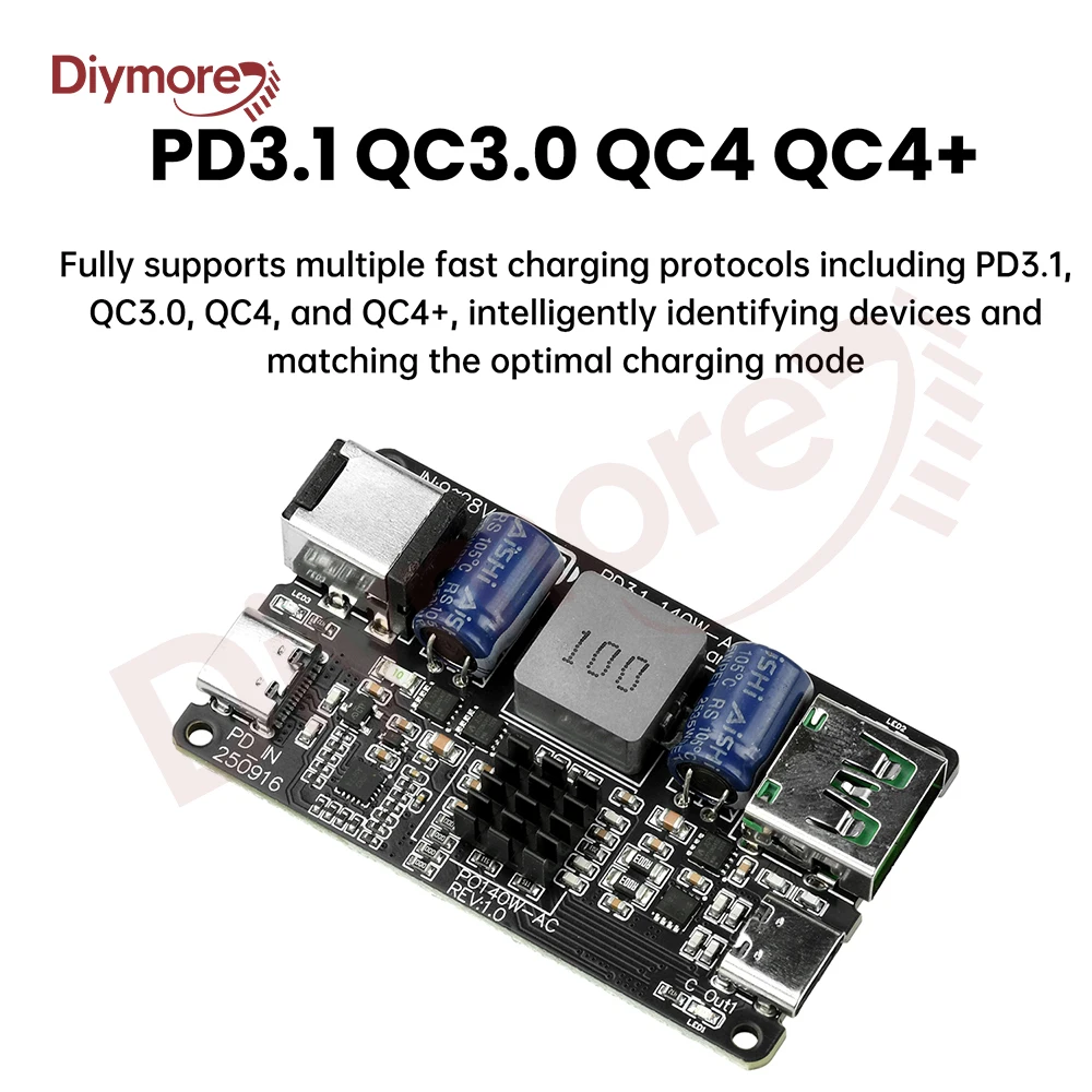 PD 140W Ladeschutzmodul DC Buck Dual Port Typ C USB-Ladegerät Vollprotokoll Schnellladung PD3.1 QC3.0 QC4 QC4+