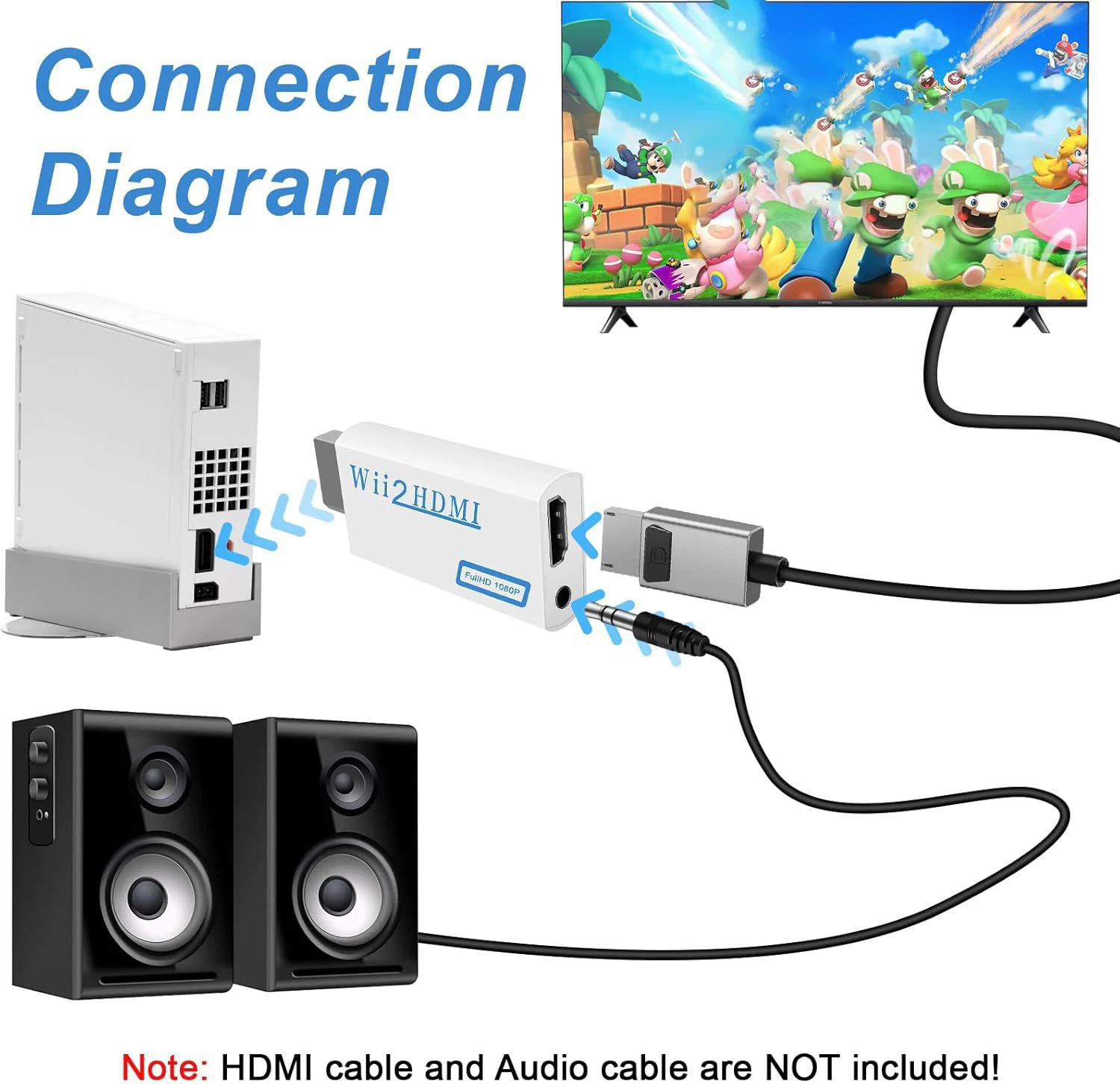 Wii to HDMI-Compatible Converter 1080P Full HD Adapter Connector 3.5mm Video Audio for PC HDTV Monitor Wii2HDMI-Compatible 720P