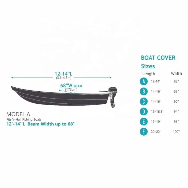 YTYINPlastic Dust Sun Shade Marine Grade Polyester Custom Canvas Heavy Duty Tarp Trailerable Waterproof Fishing Boat Cover For V