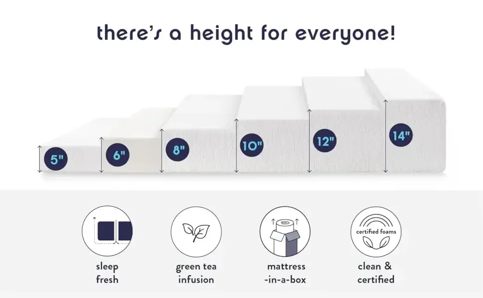 S2d038092d66c404988b96e04db312aa93 8 Inch Twin Mattress Bed-In-A-Box Green Tea Memory Foam White