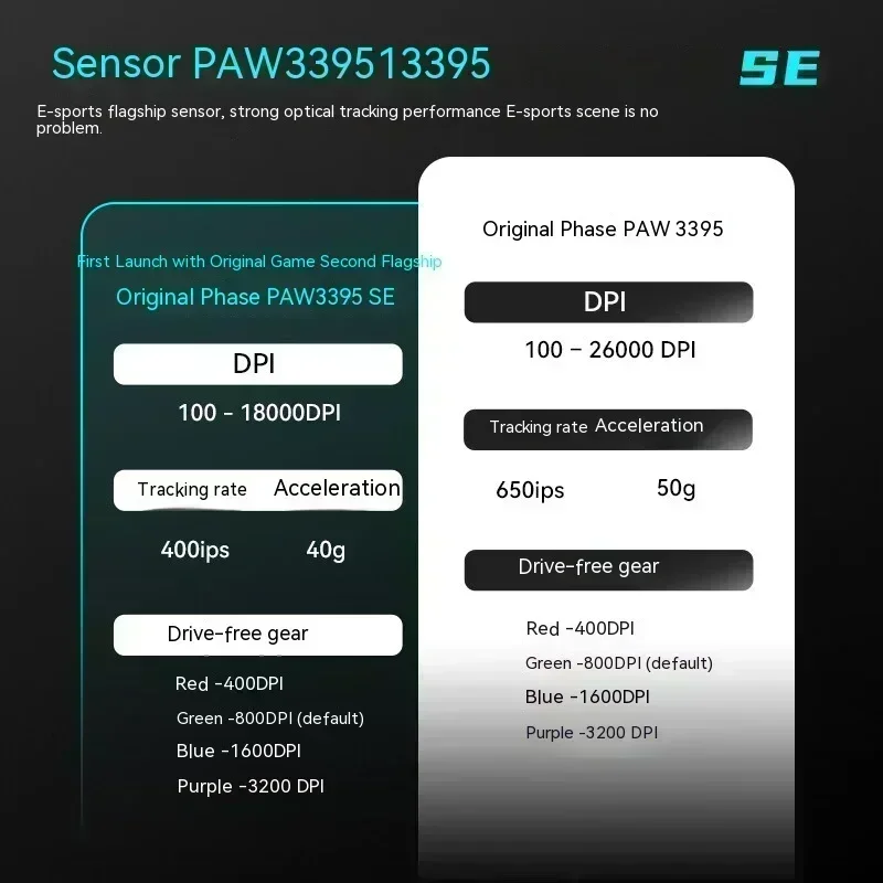 VGN Vxe Dragonfly R1 Se Pro Max Wireless Bluetooth Gaming Mouse Paw3395 Sensor Lightweight Mouse Customized PC Gamer Accessories