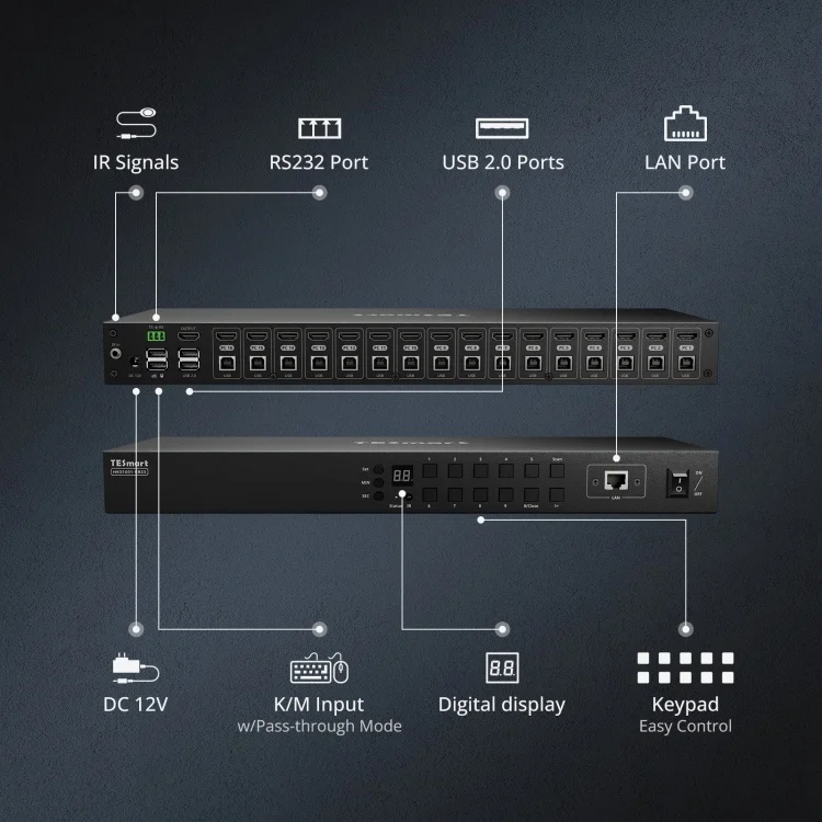 TESmart 16 Port KVM Switches 16 in 1 Out HDMI Quad Multiviewer Support RS232 LAN 4K60 USB2.0 for Multi Computer Workspace