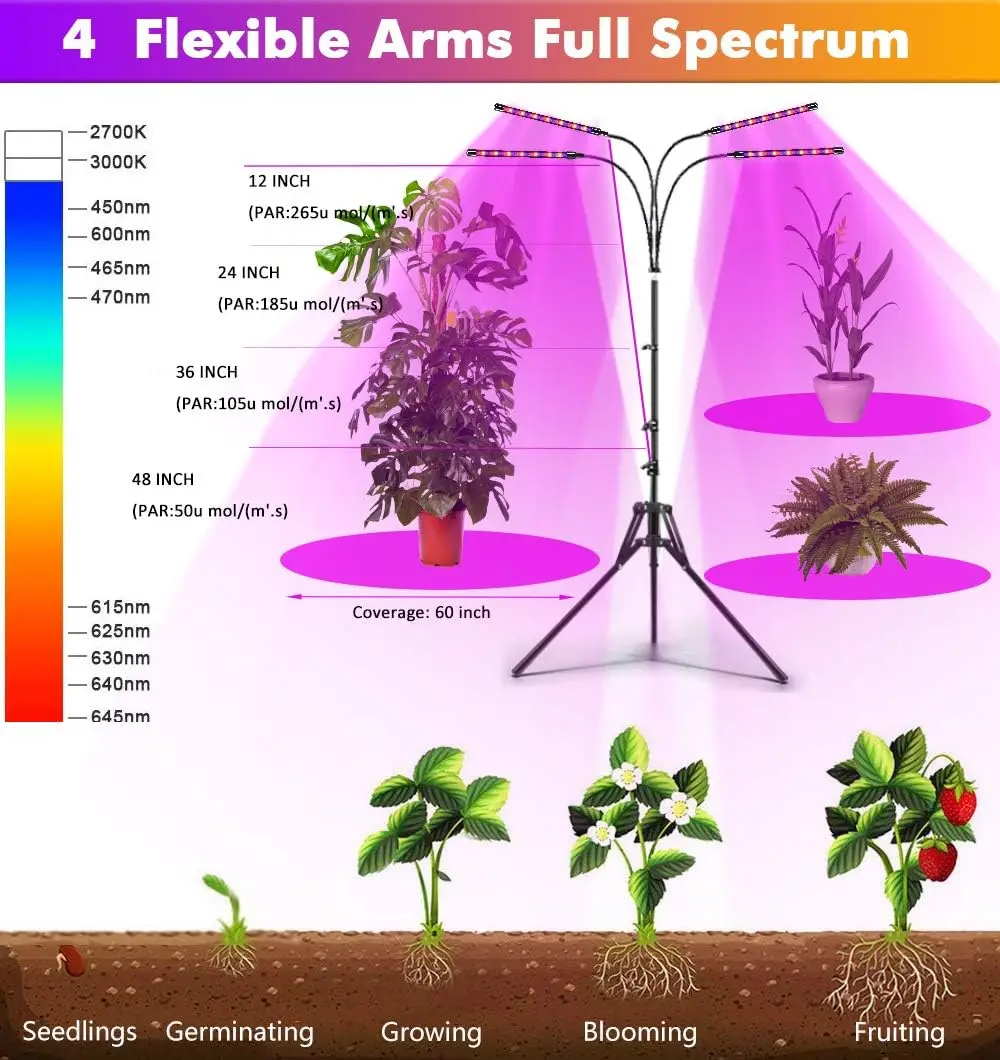 Grow Lights for Indoor Plants,Full Spectrum LED Grow Light Floor Lamp with Stand Adjustable Height and Angle,with 4/8/12H Timer