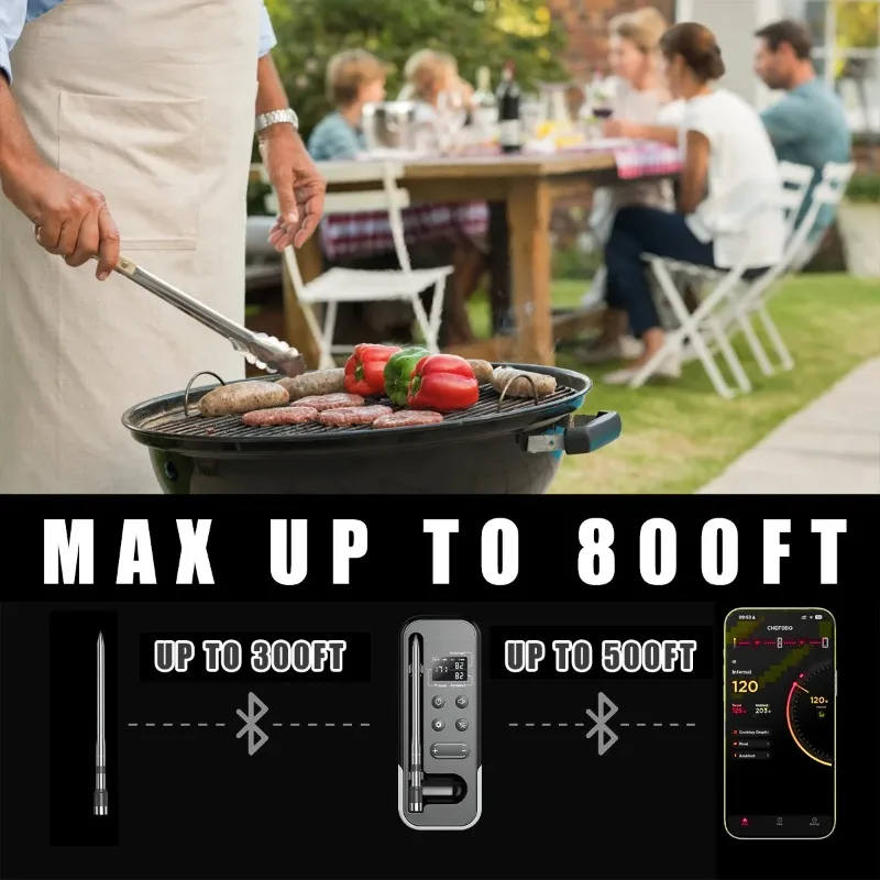 

2025 Новый умный Bluetooth-термометр для барбекю-беспроводной термометр для мяса для кухни, приготовления пищи, мониторинга температуры еды