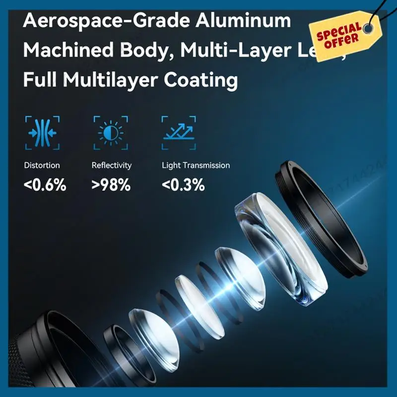 -A15I 10-20X Zoom Macro Lens With LED Fill Light Universal Clamp HD Camera Lens Kit For Iphone Smartphones