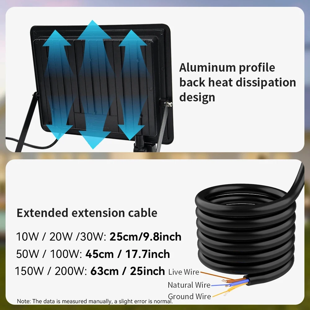 Reflektor LED PIR czujnik ruchu biały/ciepły biały IP66 AC220V reflektor projektora zewnętrznego SMD2835 oświetlenie zewnętrzne lampa podłogowa